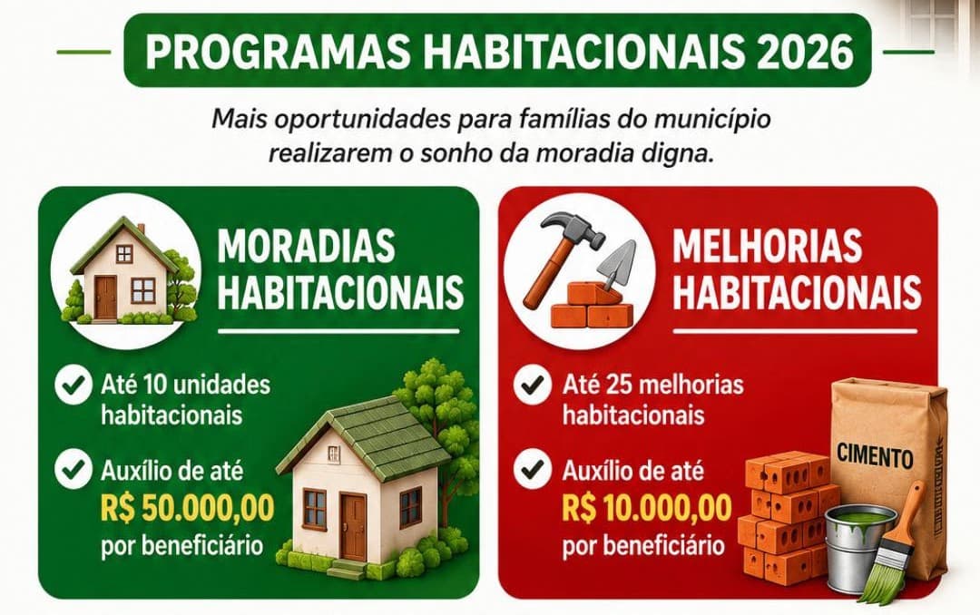 Inscrições abertas para Programas de Moradias e Melhorias Habitacionais em Sede Nova