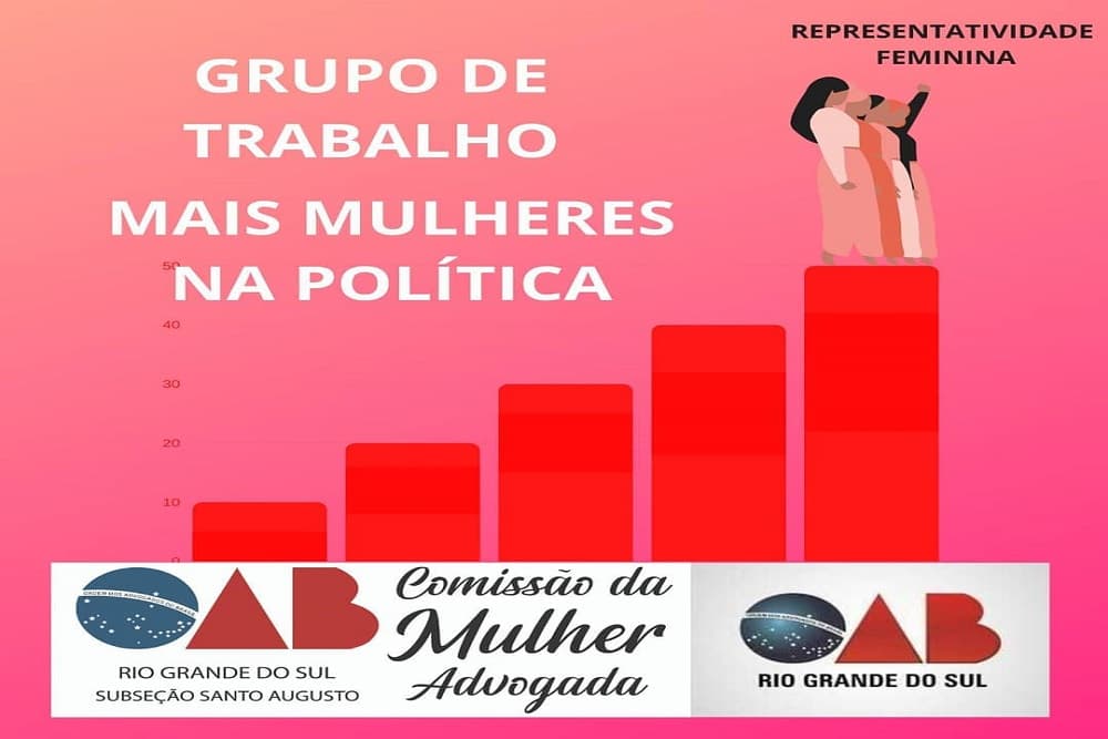 Grupo de Trabalho Mais Mulheres na Política promove pesquisa